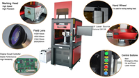 Machine de marquage laser UV verre/plastique 355nm 3W 5W 10w avec couvercle de protection