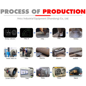 Ventilateur axial à roulement à billes anti-explosion résistant aux fumées et aux hautes températures HTF pour <span class=keywords><strong>garage</strong></span> souterrain et immeubles de grande hauteur - Product Image 3