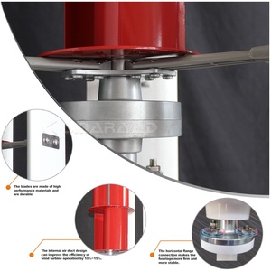 Éolienne H310 Mini à faible vitesse de vent et haute efficacité 200W 300W 400W 500W 600W 800W 1KW pour usage domestique - Product Image 2