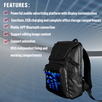 Nueva fábrica de moda al por mayor PU impermeable pantalla LED 15,6 pulgadas mochila portátil de negocios con puerto de carga USB