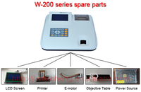 Semi Fully-Auto Portable Hematology Analyzer Clinical Urine Blood Analyzer System for Human Use
