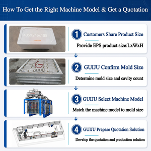 Machine de moulage automatique de boîtes en mousse EPS Guiju avec contrôle PLC, machine à fabriquer des boîtes en polystyrène pour poissons/légumes/fruits, à économie d'énergie - Product Image 4