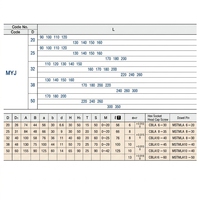 Douille à billes en résine haute résistance MYJ (FC250 / SUJ2 / POM) 58HRC - Haute performance pour l'emboutissage automobile