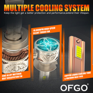 OFGO R20 Auto Car Accessories 12V 24V 240W 24000LM Car Led Lights H7 6000K 4575CSP H1 H4 <strong>H11</strong> 9006 9005 Car Led Headlights Bulb - Product Image 4
