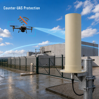 Antenne directionnelle multi-bandes pour canon anti-drone 1150-1300/1550-1650/2450-2550 MHz, gain ≥9dBi, en U-PVC