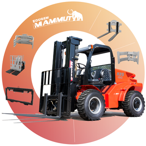 China 4 Wheel Drive 3 Ton/3.5 Ton H30 H35 New Terrain Forklift Off-road Diesel Forklift Preço Outdoor Rough Terrain forklift - Product Image 1