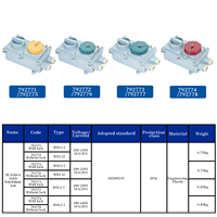 Prise étanche marine série RSIL2 IEC 16/20A en plastique technique IP56, accessoires d'éclairage étanches pour navire 792771-792778