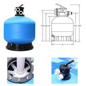 Équipement de <span class=keywords><strong>piscine</strong></span> Système de <span class=keywords><strong>filtration</strong></span> Filtre <span class=keywords><strong>à</strong></span> <span class=keywords><strong>sable</strong></span> en fibre de verre Filtre <span class=keywords><strong>à</strong></span> <span class=keywords><strong>sable</strong></span> <span class=keywords><strong>pour</strong></span> piscines <span class=keywords><strong>hors</strong></span> <span class=keywords><strong>sol</strong></span> - Product Image 4