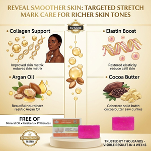 Savon pour le corps massant réduisant l'apparence des vergetures avec collagène, huile d'argan, élastine et beurre de cacao - Product Image 3