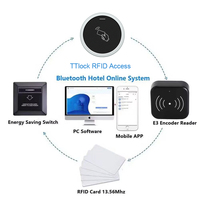 Mini contrôleur d'accès RFID étanche IP66 intelligent pour l'extérieur Lecteur de carte NFC IC 13.56MHz TTLock Mini contrôleur d'accès étanche