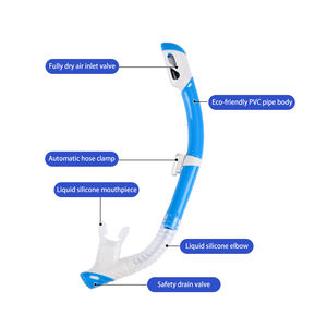 Boquilla de silicona portátil, esnórquel húmedo completo, tubo de respiración de entrenamiento de natación de <span class=keywords><strong>buceo</strong></span> de PVC para niños - Product Image 3