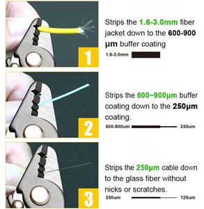 Fiber Tools Three Holes Fiber Stripper <strong>GOVO</strong> GW326 Optical Fiber Stripper Buffer and Coating Stripper - Product Image 6