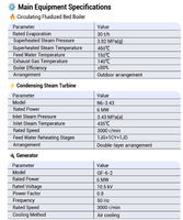 Turbin Uap Tekanan Balik Bowzon D300, 1-15MW 3000RPM, Inlet 3.82MPa/450 ℃ , Knalpot 0.98MPa, 6.3kV untuk Kogenerasi Industri