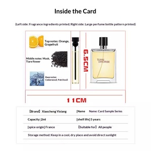 น้ำหอมแบบการ์ดสำหรับผู้หญิง ยี่ห้ออิชินซิตี้ กลิ่นหอมติดทนนาน - น้ำหอมผู้ชายขายดีที่สุด ขายส่ง - Product Image 4