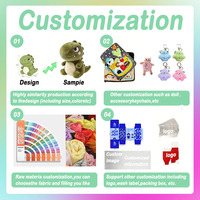 Juguete de Peluche Personalizado de Alta Calidad, Fabricante de Peluches con Diseño Propio, OEM ODM, Disfraz de Mapache de Peluche