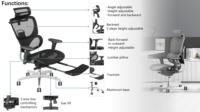 Chaise de bureau en maille ergonomique Chaise élévatrice confortable avec design contemporain pour l'environnement de travail Chaise d'ordinateur
