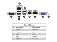 Motherboard Server MicroATX MBD-X11SSL-F dengan Soket Tunggal LGA-1151 (Soket H4) Intel C232, Mendukung DDR4