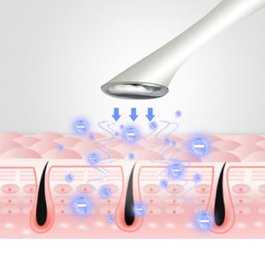 Popular máquina de cuidado de la piel inteligente ion eléctrico microcorriente máquina lavado <span class=keywords><strong>facial</strong></span> ojos dispositivo cara masajeador vibrador - Product Image 6