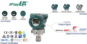 Transmisor de Presión Absoluta en Línea Yokogawa EJX610A de Alto Rendimiento, IP67, Acero Inoxidable 316L, Salida 4-20mA, Rango de 0.04% - Product Image 6