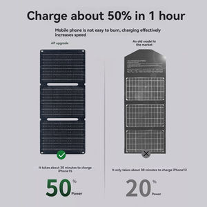 15W高効率折りたたみ式ソラパネル屋外非常用発電ボードポータブルソーラー充電器バッグおよび機器 - Product Image 4