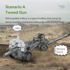 CAYI recién llegados Vehículo de terreno WW2 serie <span class=keywords><strong>militar</strong></span> ejército arma tanque camión bloques de construcción conjunto juguetes de construcción regalo para niños - Product Image 4