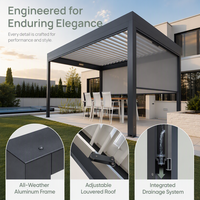 Pergola motorisée économique en aluminium avec protection UV UPF 50+ pour espaces de réception et de négociation commerciaux en extérieur