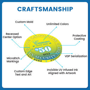 Premium Ept chimenea cerámica Chip pieza arcilla efectivo con caja acrílica 400 placas 500 Casino <span class=keywords><strong>Poker</strong></span> Chips Set - Product Image 5