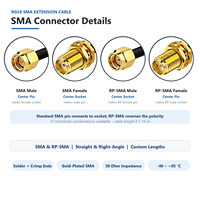 Câble d'extension RG58 SMA, connecteur mâle vers femelle, antenne Pigtail 50 Ohm, câble de raccordement RF pour routeur WiFi, module sans fil, 0,1-15 m