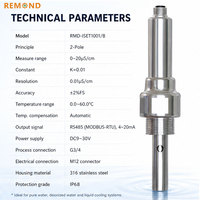 Électrode de conductivité numérique K=0.01, capteur en acier inoxydable 316, 0-20uS/cm, pour éthylène glycol, propylène glycol, refroidissement liquide, OEM