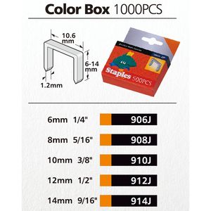 Grapas de Alta Resistencia para Tapicería y Carpintería, Modelo 912J, T50/R140, 12 mm (1/2\") de Espesor, 1.2 mm - Product Image 2