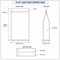 Sachet personnalisé à fond plat avec fermeture éclair pour animaux de compagnie – Emballage plastique anti-humidité pour friandises et aliments pour chiens et chats