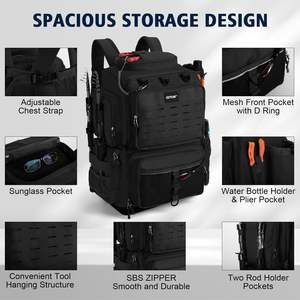 Free Sample Soft <b>Fishing</b> <b>Box</b> Tackle <b>Bags</b> for Saltwater Freshwater <b>Fishing</b>-Polyester 20L-30L Capacity-Water Resistant - Product Image 4