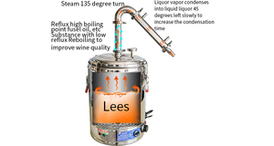 Thép Không Gỉ 25L Điện Rượu Chưng Cất Dâu Tây Brandy Whiskey Chưng Cất Rượu Rum-Máy Làm - Product Image 4