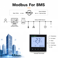 Termostato Modulante Modbus de 24 V, Termostato BMS, Control de Temperatura Ambiente