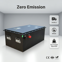 Chariot élévateur motorisé WGZN 220V intelligent avec déverrouillage par mot de passe, instrument LCD et double vérin hydraulique pour terminal de fret