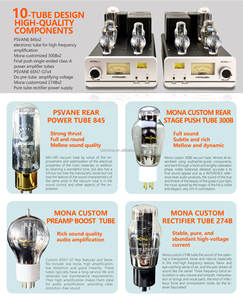 Villa 300B-845 35W Clase a <span class=keywords><strong>Amplificador</strong></span> <span class=keywords><strong>de</strong></span> tubo <span class=keywords><strong>HIFI</strong></span> dividido <span class=keywords><strong>de</strong></span> alta potencia Calidad <span class=keywords><strong>de</strong></span> <span class=keywords><strong>sonido</strong></span> Impactante <span class=keywords><strong>Amplificador</strong></span> <span class=keywords><strong>de</strong></span> tubo <span class=keywords><strong>de</strong></span> gama alta <span class=keywords><strong>de</strong></span> alta fidelidad - Product Image 6