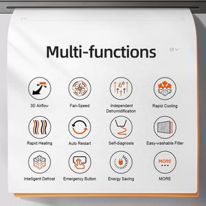 Центральная система кондиционирования воздуха - Product Image 2