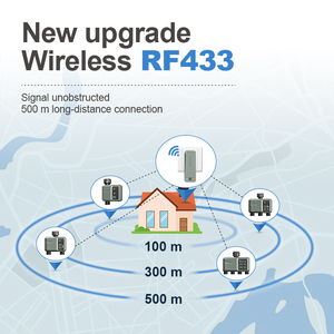 Nouveau design, minuterie <span class=keywords><strong>d</strong></span>'<span class=keywords><strong>arrosage</strong></span> intelligente à quatre sorties, RF WIFI sans fil, <span class=keywords><strong>système</strong></span> <span class=keywords><strong>d</strong></span>'irrigation <span class=keywords><strong>pour</strong></span> l'<span class=keywords><strong>arrosage</strong></span> des jardins, <span class=keywords><strong>pour</strong></span> une utilisation en extérieur, HCT-639-HCG-003 - Product Image 3