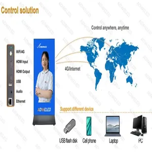 Écran LED publicitaire portable haute résolution pour affichage intérieur - Product Image 5