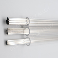 Tubo de aleación de iridio Platino de alta pureza Pt / Pt90Ir10 y capilaridad para Tecnología Industrial