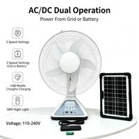 Ventilateur solaire extérieur de haute qualité unique