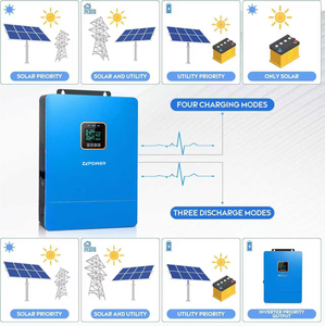 Dual Split Phase Hybrid 48VDC Input 120/240V 8kW-12kW 99% Efficiency <b>Solar</b> Charge Controller 50/60Hz - Product Image 1