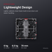Afficheur LED léger P2.6, 14 niveaux de gris, comme panneaux publicitaires pour l'intérieur, multi-usages  Solution de location d'équipements événementiels