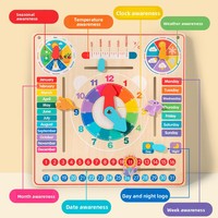 Vente en gros grenouille en bois multifonctionnel horloge numérique calendrier réveil Cognitive apprentissage précoce de l'anglais jouet d'éveil