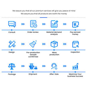 รถเข็นยกกระชับสัดส่วนปรับความสูงได้ - Product Image 5