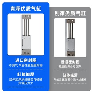 กระบอกลมไร้ก้าน Qingze รุ่น Cy3r10 ขนาด 15 20 25 32 50 100 200 300 46 พร้อมตัวเชื่อมแม่เหล็ก ตัวกระบอกทำจากอะลูมิเนียม - Product Image 2