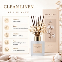 Diffuseur de parfum personnalisé longue durée, écologique, pour linge propre, pour salon, chambre, salle de bain, buanderie