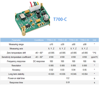 Módulo de Sensor de Inclinación de Tres Ejes, Inclinómetro Digital, Placa con Sensor de Ángulo RS485 RS232 CANbus