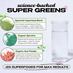 Оптовая упаковка веганского порошка Super Greens: Спирулина, Пшеничная трава, Хлорелла |   OEM-продукция под собственной торговой маркой: Энергетический напиток с быстрой доставкой - Product Image 3