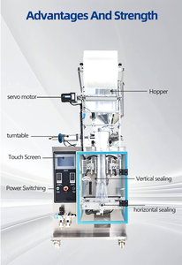 Langtai Automatic Energy Gel Packing Machine Sachet Filling <b>Sealing</b> for Beverage Supplement Packaging Pouch Packing Machi - Product Image 5